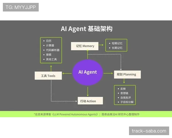 乌加特在葡体成名赛季的核心表现与成长逻辑解析