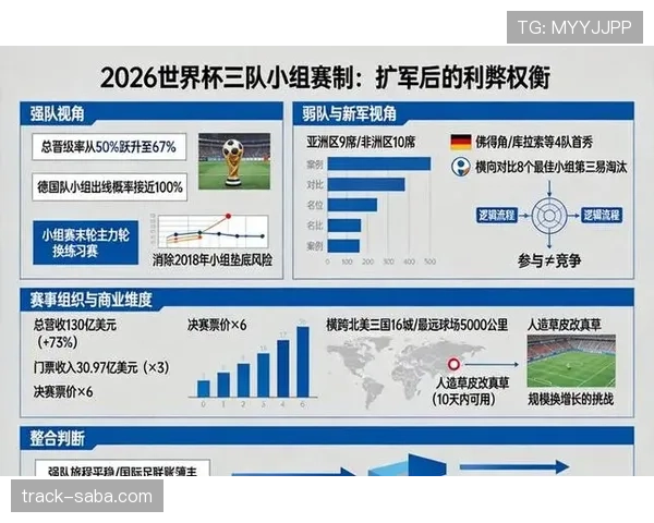 2026世界杯排名筛选规则详解 2026世界杯排名筛选规则详解
