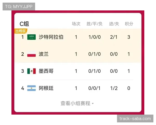 德国队世界杯历史战绩回顾 德国队世界杯历史战绩回顾